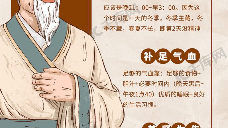 艾灸馆加盟：新手如何把握利润空间**