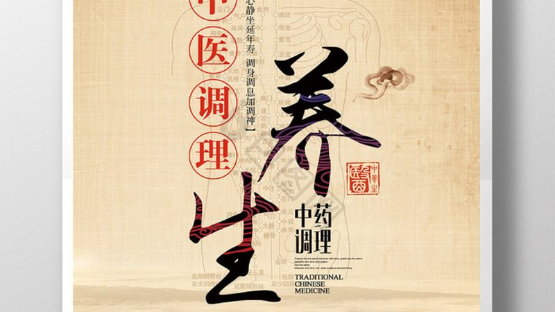 中医诊所就诊前的关键准备