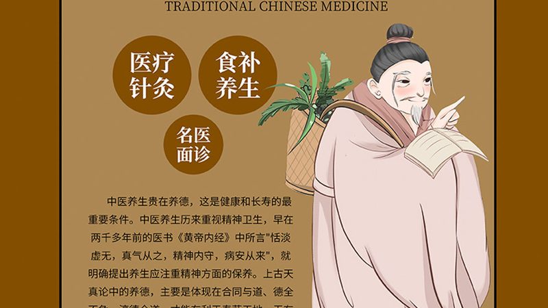 艾灸与中医理疗：养生之道，各有千秋